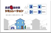 震度6体験シミュレーション