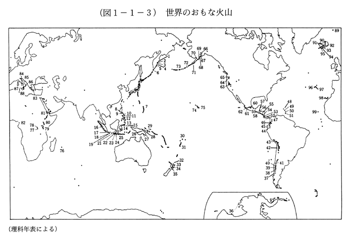 (図1-1-3)　世界のおもな火山