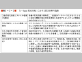 （表２−２−２）「e-Japan重点計画」における防災分野の施策