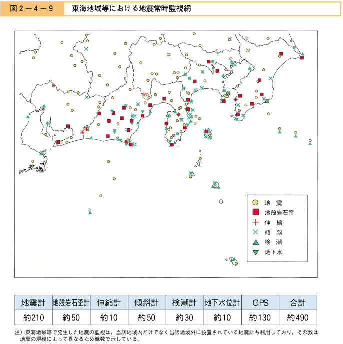 図２−４−９　東海地域等における地震常時監視網