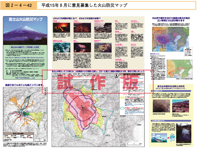 図２−４−４２　平成15年８月に意見募集した火山防災マップ