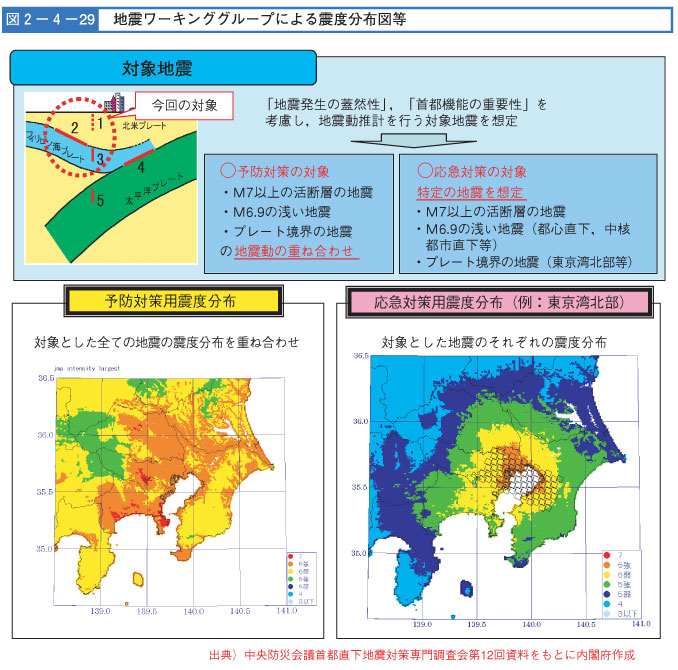 図２-４-２９　地震ワーキンググループによる震度分布図等