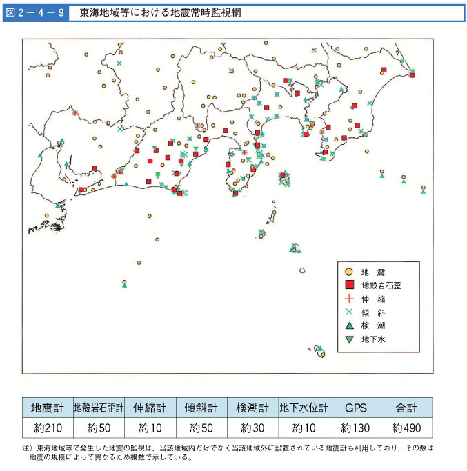 図２-４-９　東海地域等における地震常時監視網