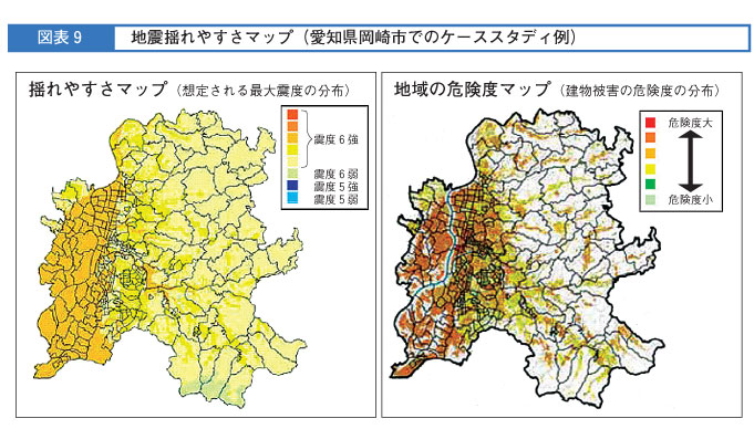 図表9　地震揺れやすさマップ（愛知県岡崎市でのケーススタディー例）