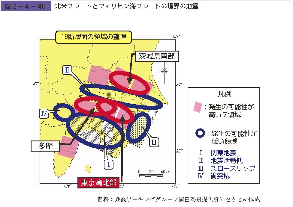 図２−４−40　北米プレートとフィリピン海プレートの境界の地震