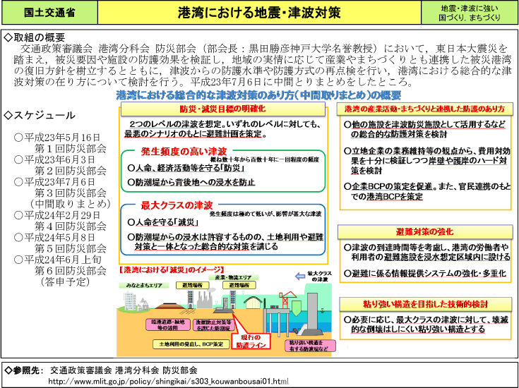 港湾における地震・津波対策