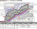 図表1-3-34　南海トラフの巨大地震の新たな想定震源断層域の図表