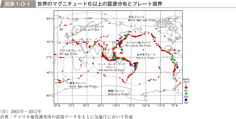 図表1-0-1　世界のマグニチュード6以上の震源分布とプレート境界