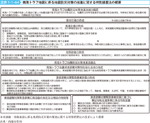 図表1-1-44　南海トラフ地震に係る地震防災対策の推進に関する特別措置法の概要