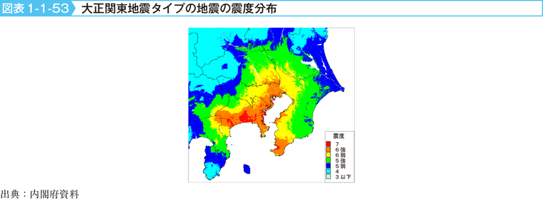 図表1-1-53　大正関東地震タイプの地震の震度分布