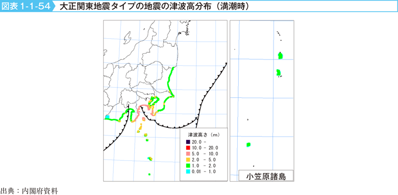 図表1-1-54　大正関東地震タイプの地震の津波高分布（満潮時）
