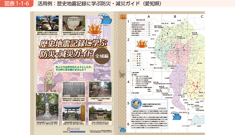 図表1-1-6　活用例：歴史地震記録に学ぶ防災・減災ガイド（愛知県）