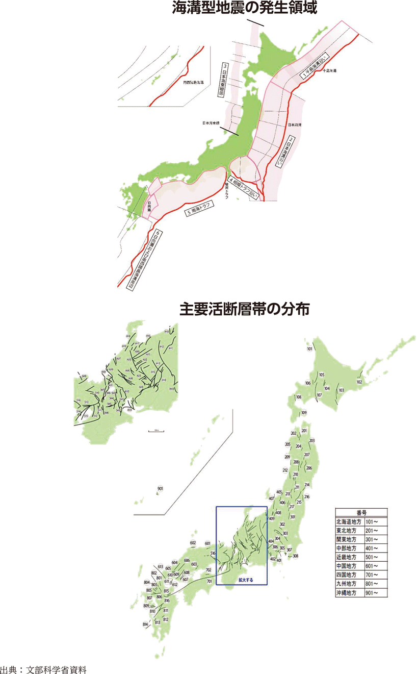 附属資料3　我が国の海溝型地震の発生領域と主要活断層の分布（1）