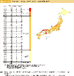 図表1-10-2　都道府県における防災会議の委員に占める女性の割合