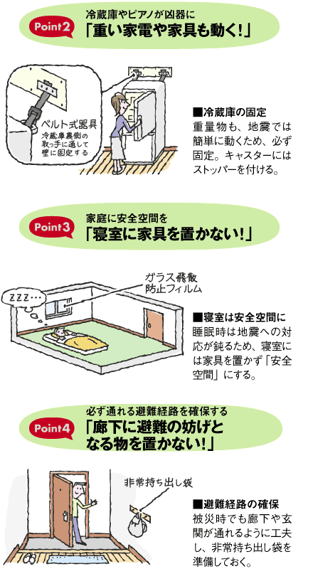 特集 地震発生 あなたの住まいは大丈夫 耐震補強 家具転倒防止 震災の備えは住居から 防災情報のページ 内閣府