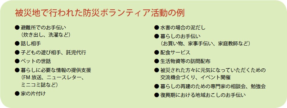 緊急地震速報の流れ