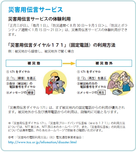 災害用伝言サービス