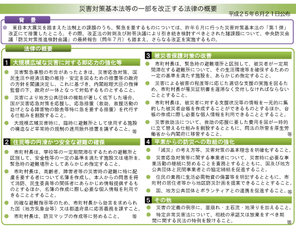 災害対策基本法等の一部を改正する法律の概要