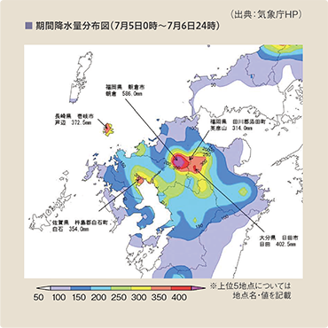 期間降水量