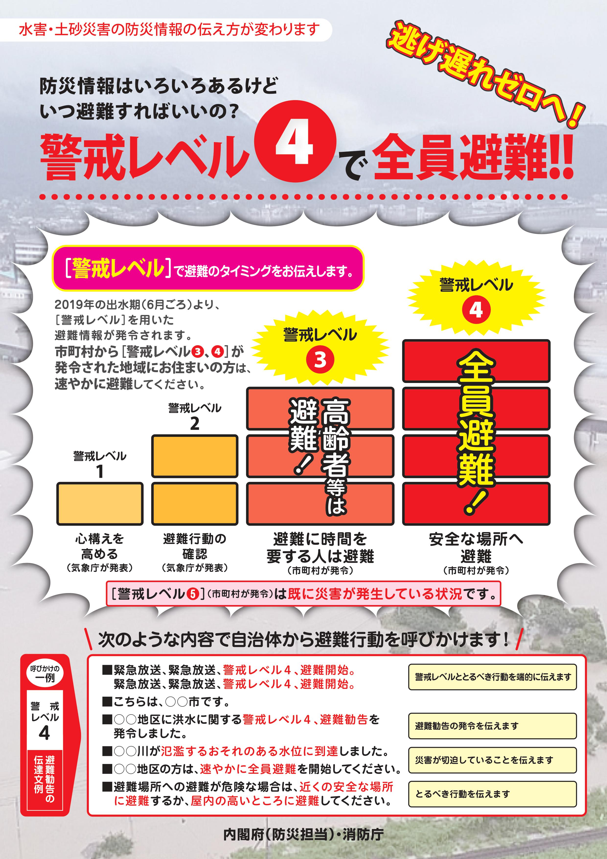 「警戒レベル」の画像検索結果