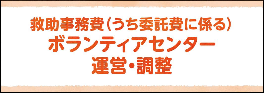 救助事務費（うち委託費に係る）ボランティアセンター運営・調節