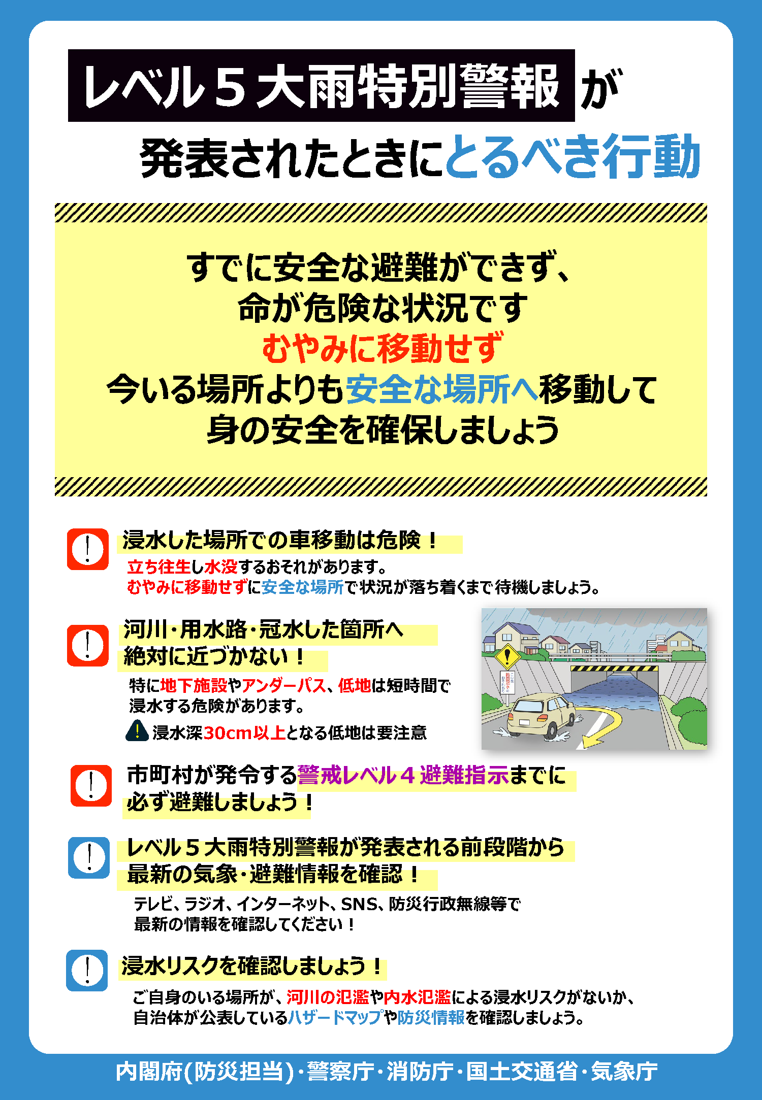 レベル５大雨警報が発表されたときにとるべき行動