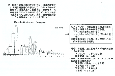 yokkaichi
