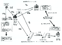 yokkaichi