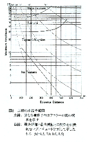 hasegawa