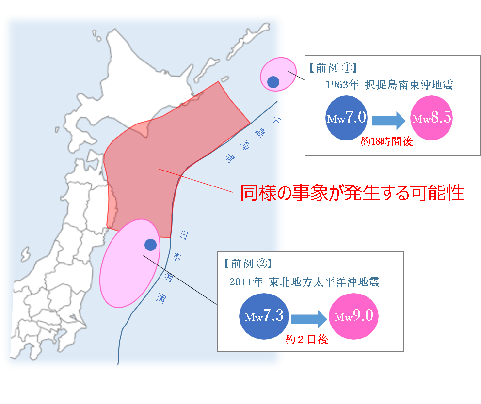 北海道・三陸沖後発地震注意情報