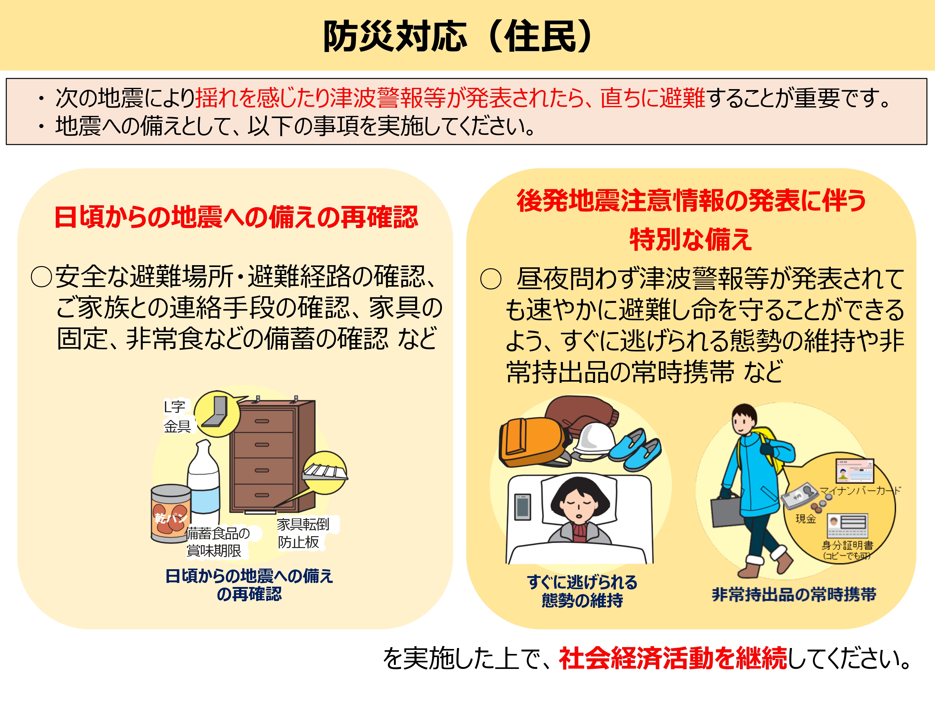 後発地震注意対応
