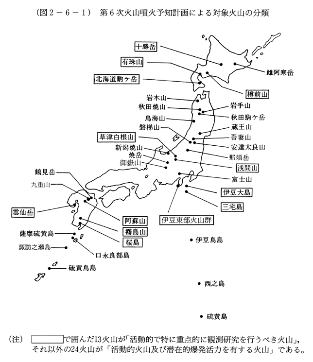 (図2-6-1)　第6次火山噴火予知計画による対象火山の分類