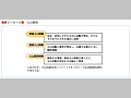 (表2−6−2)火山情報