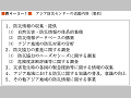 (表4−3−1)アジア防災センターの活動内容(要約)