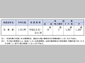 (表6−1−4)被災者が差し出す郵便物の料金免除