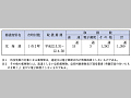 （表６−１−４）被災者が差し出す郵便物の料金免除