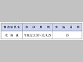 (表6−1−8)簡易保険の非常取扱い