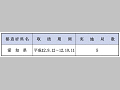 (表6−1−22)郵便貯金、郵便為替等の非常取扱い