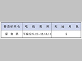 （表６−１−22）郵便貯金、郵便為替等の非常取扱い