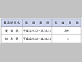 (表6−1−23)簡易保険の非常取扱い