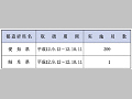 （表６−１−23）簡易保険の非常取扱い