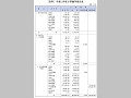 平成12年度予算額等集計表(その1)