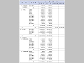 平成12年度予算額等集計表（その２）