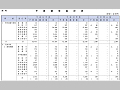 予算額等集計表(その1)