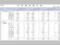 予算額等集計表（その１）