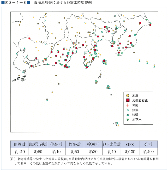 （図２−４−８）東海地域等における地震常時監視網
