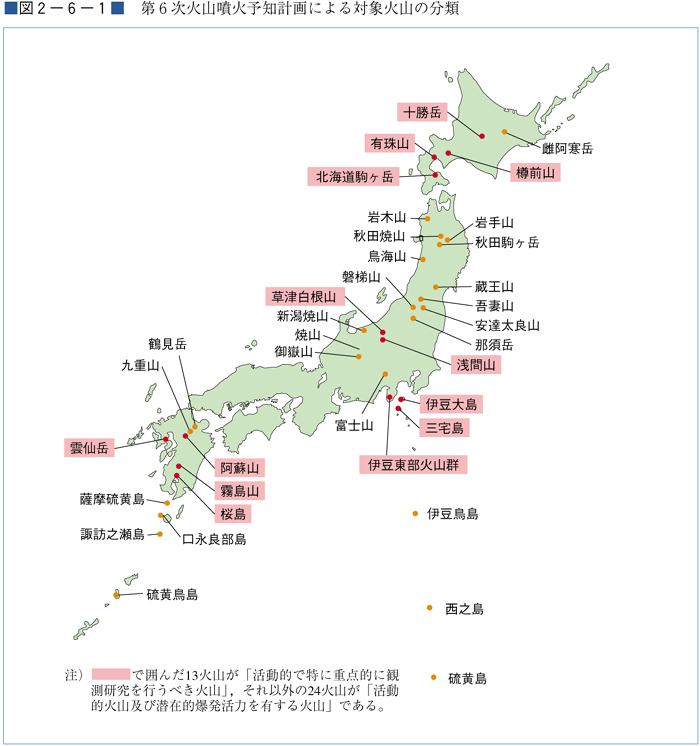 （図２−６−１）第６次火山噴火予知計画による対象火山の分類