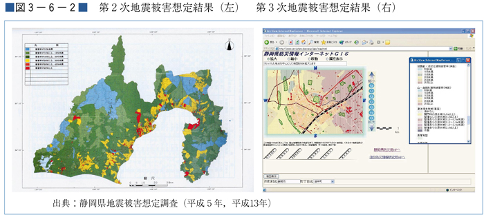 （図３−６−２）第２次地震被害想定結果（左）　第３次地震被害想定結果（右）