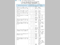 平成14年局地激甚災害適用措置及び対象区域（その１）