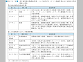 青年海外協力隊派遣事業，シニア海外ボランティア派遣事業における最近の防災関係の事例